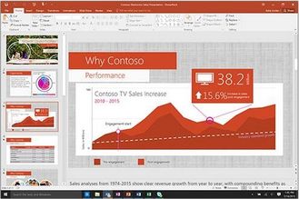การเปิดใช้งาน Office 2013 Pro Trial ดาวน์โหลด Office คีย์ Pro ค้าปลีกของ Microsoft Office Pro